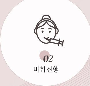 02 마취 진행 아이콘